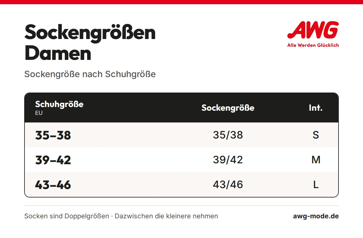 Sockengrößen Damen: Sockengröße 35/38, 39/42 und 43/46 nach Schuhgröße