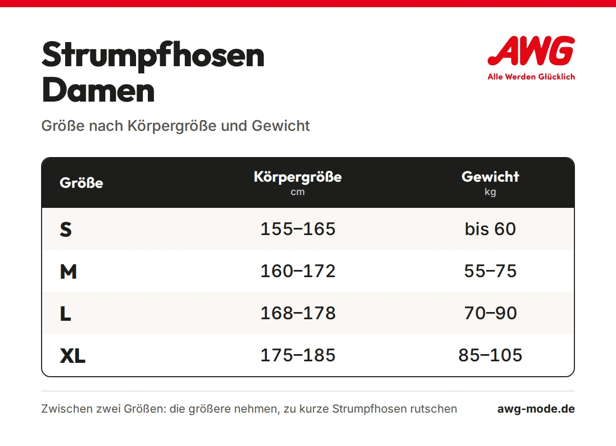 Strumpfhosengrößen Damen: Größe S bis XL nach Körpergröße und Gewicht