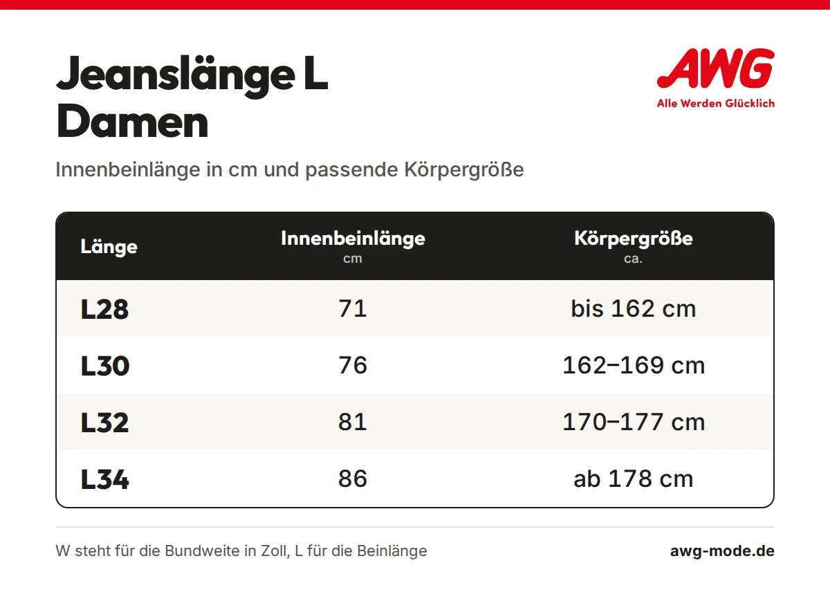 Jeanslänge L: Innenbeinlänge in cm und passende Körpergröße für L28 bis L34