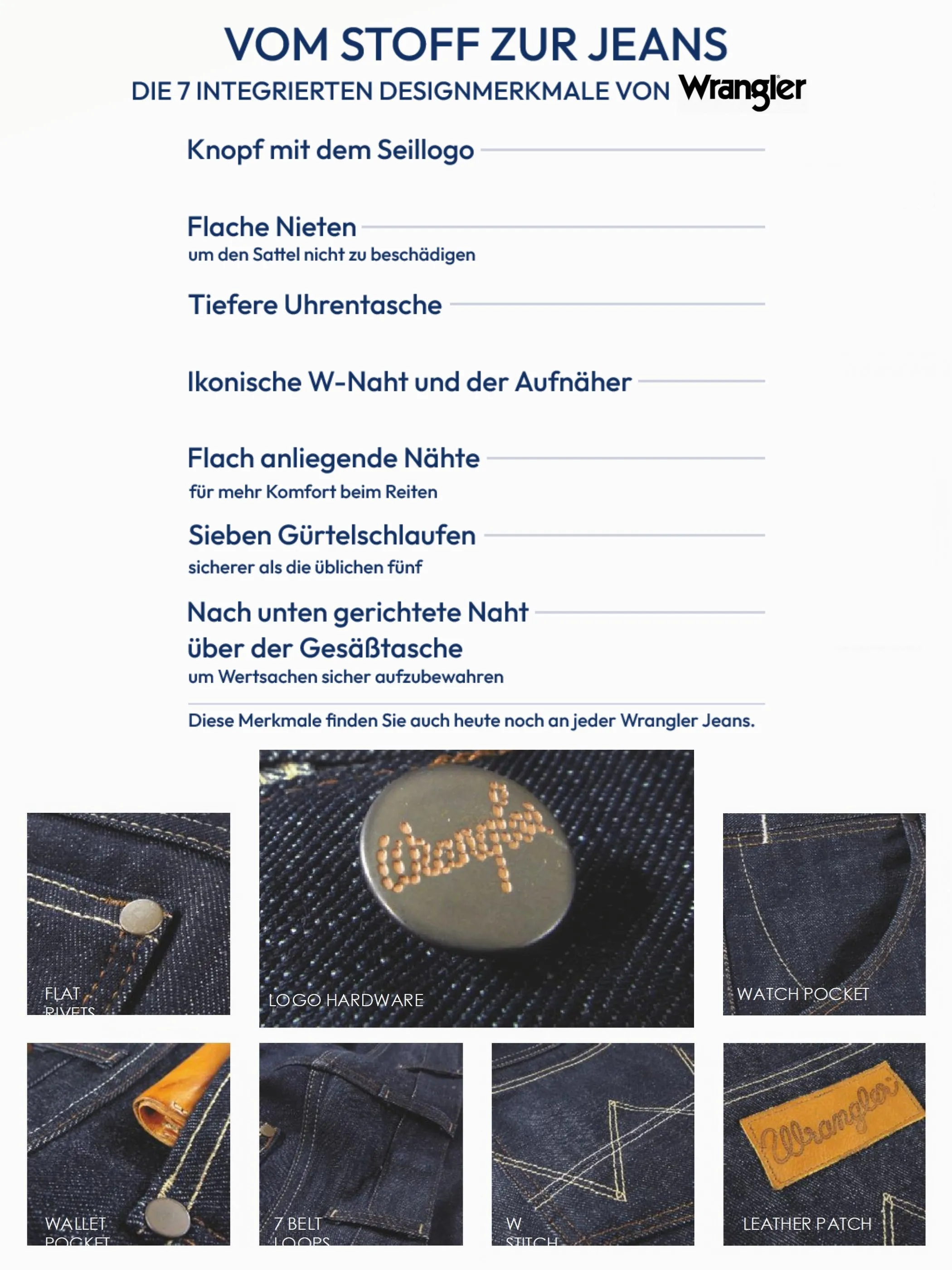 Wrangler 112377761 GREENSBORO TOBACCO I Blau 922062 BLAU 5